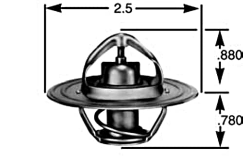 Termostat kylvätska